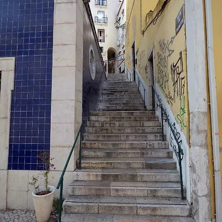 Apartment Alfama 88, By With A View Lisbon